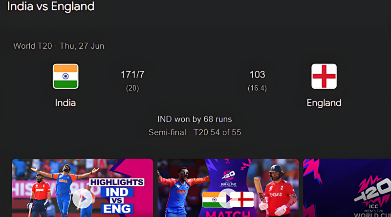 ind vs eng